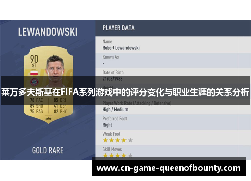 莱万多夫斯基在FIFA系列游戏中的评分变化与职业生涯的关系分析