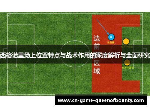 西格诺里场上位置特点与战术作用的深度解析与全面研究