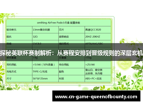 探秘英联杯赛制解析：从赛程安排到晋级规则的深层玄机