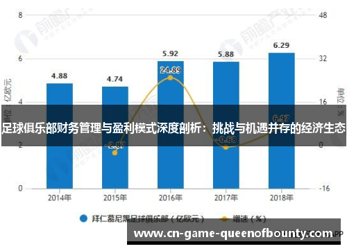 足球俱乐部财务管理与盈利模式深度剖析:挑战与机遇并存的经济生态 足球俱乐部财务管理与盈利模式深度剖析:挑战与机遇并存的经济生态