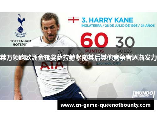 莱万领跑欧洲金靴奖萨拉赫紧随其后其他竞争者逐渐发力