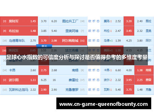 足球心水指数的可信度分析与探讨是否值得参考的多维度考量