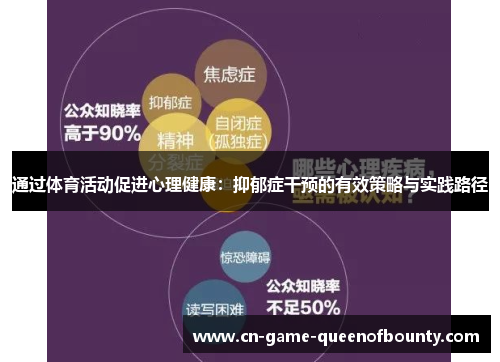 通过体育活动促进心理健康：抑郁症干预的有效策略与实践路径