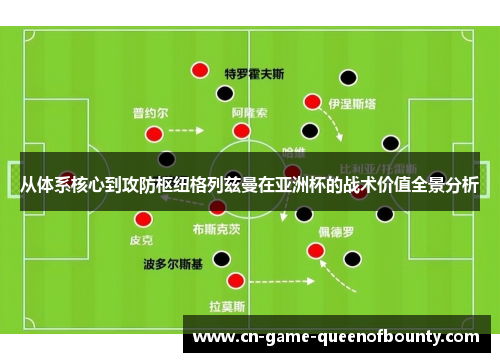 从体系核心到攻防枢纽格列兹曼在亚洲杯的战术价值全景分析