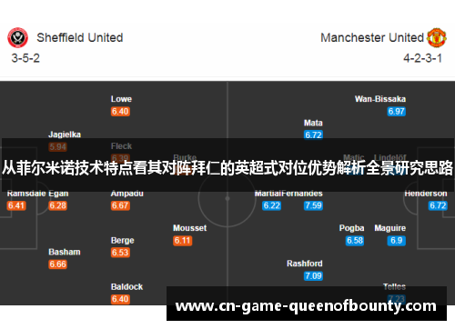 从菲尔米诺技术特点看其对阵拜仁的英超式对位优势解析全景研究思路