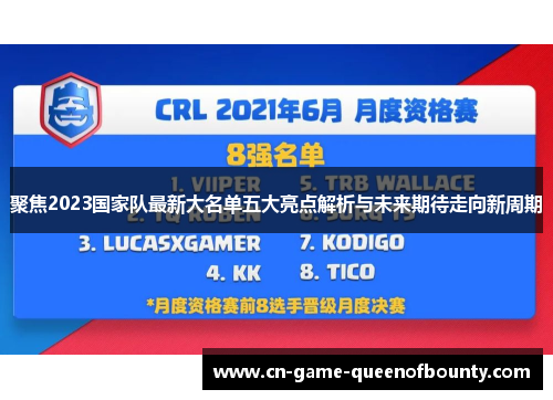 聚焦2023国家队最新大名单五大亮点解析与未来期待走向新周期