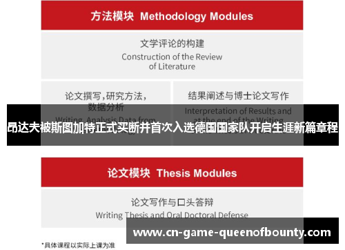 昂达夫被斯图加特正式买断并首次入选德国国家队开启生涯新篇章程