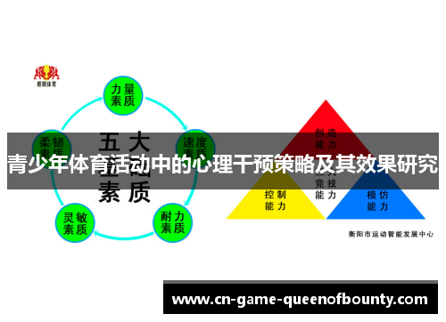 青少年体育活动中的心理干预策略及其效果研究 青少年体育活动中的心理干预策略及其效果研究